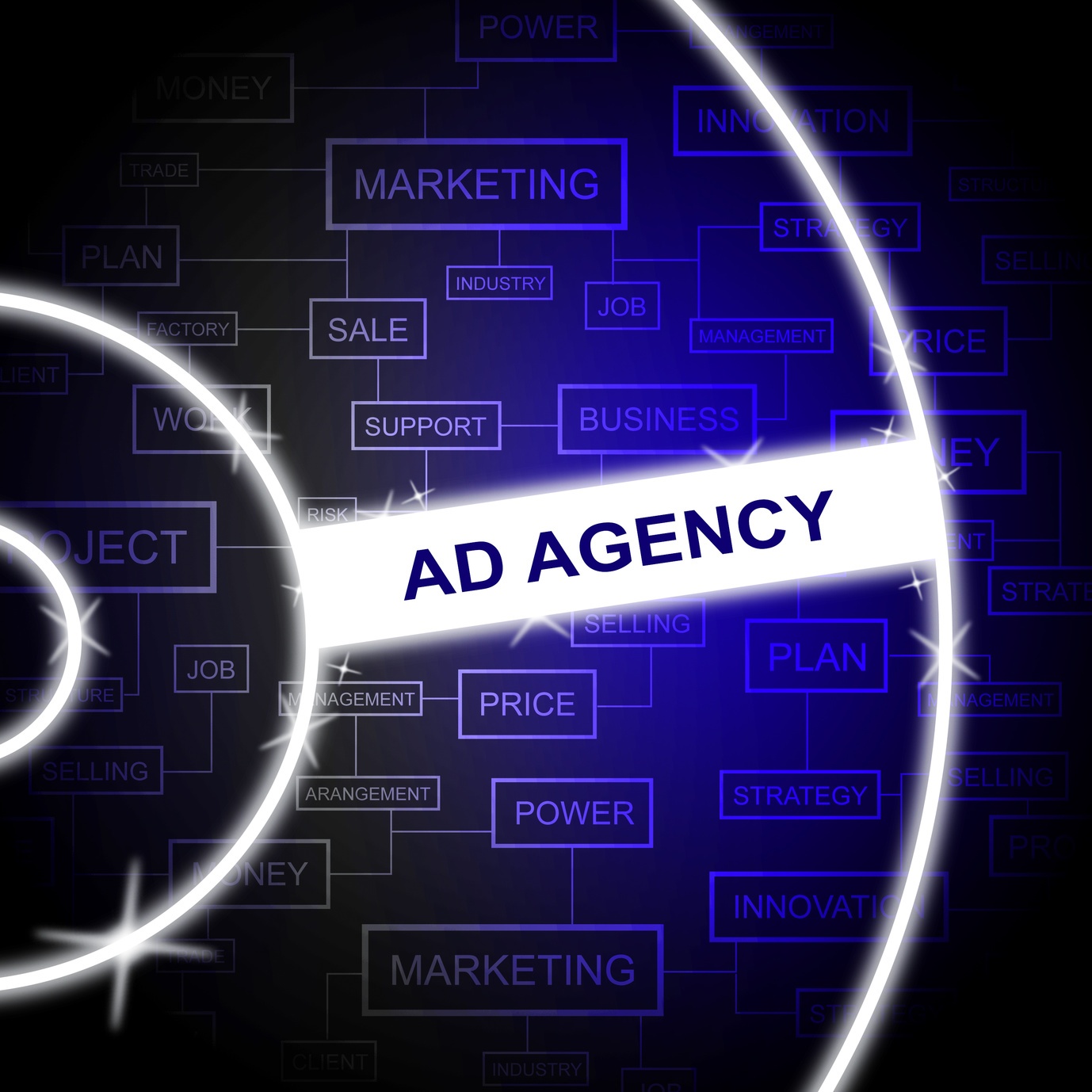 Interviewing Advertising Agencies? 5 Elements To Look For